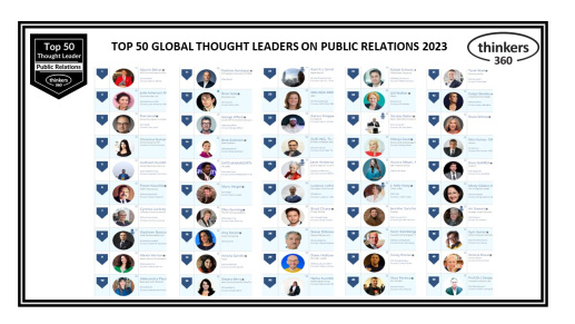 Maxim Behar takes the top spot in the ranking of the Top 50 Global and Influential Personalities in the field of PR for 2023.