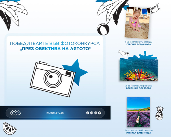 BTL Industries Bulgaria "Through the Lens of Summer"